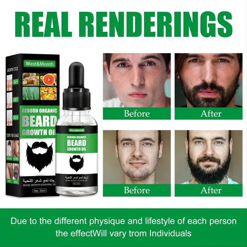 Huile et Sérum de Soin de Barbe pour Épaississement et Volume des Cheveux