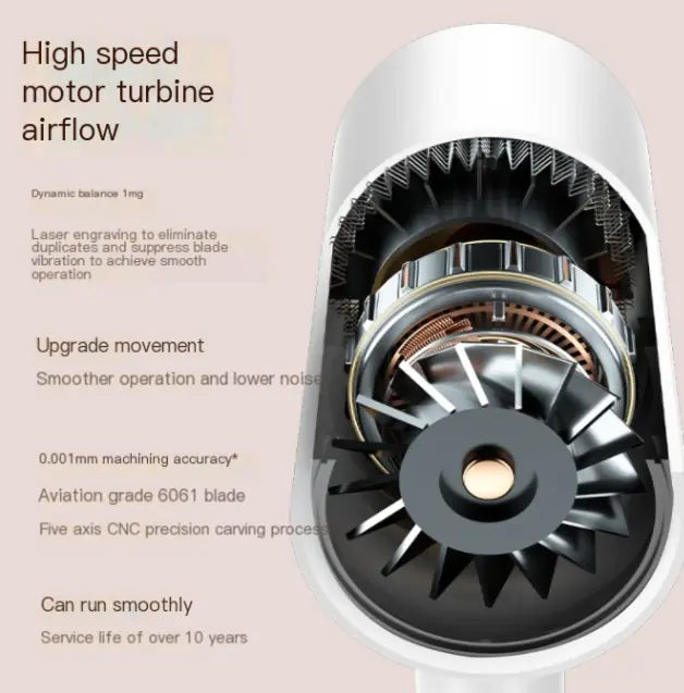 Strong High-Speed Hair Dryer with Ionic Care (Home Use)