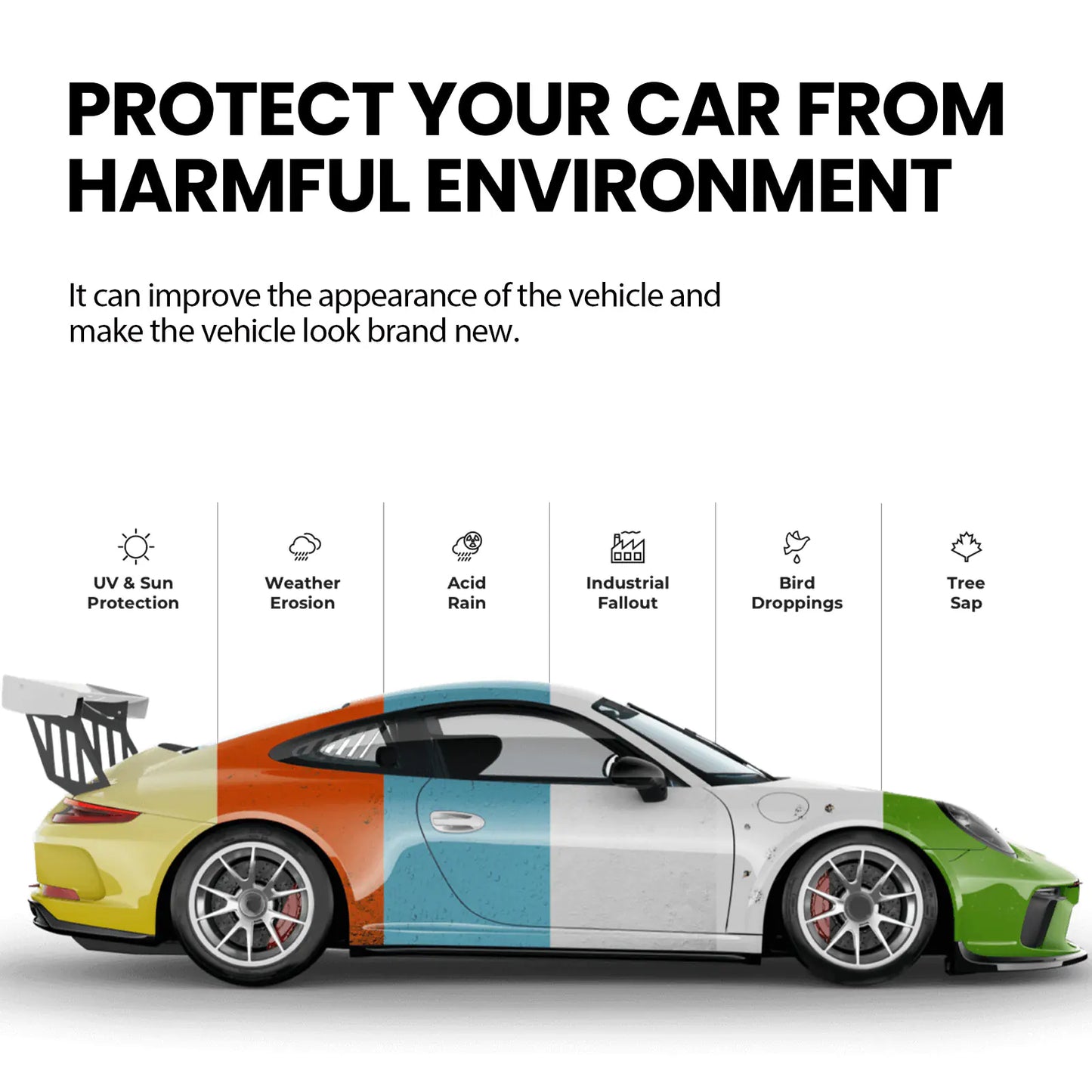 Agent de Revêtement Homonth pour Soin et Réparation de Peinture Automobile