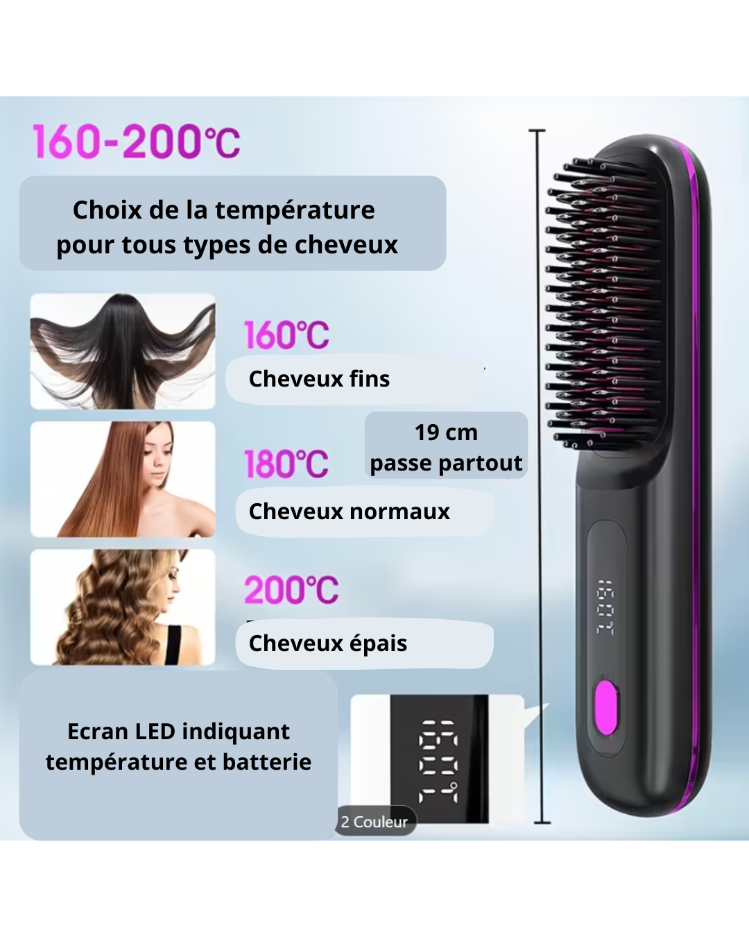 Brosse Lissante USB Pro - Cheveux Parfaits en 5 Minutes