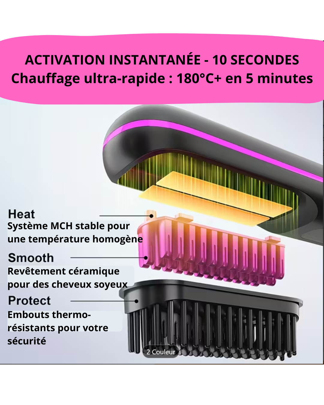 Brosse Lissante USB Pro - Cheveux Parfaits en 5 Minutes
