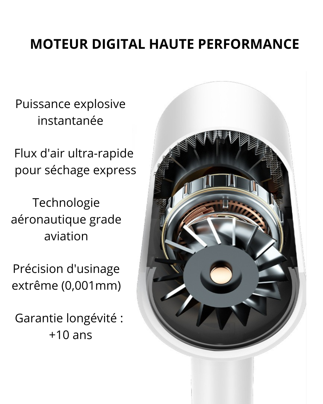 Sèche-cheveux Professionnel 2400W - Séchage Rapide et Silencieux